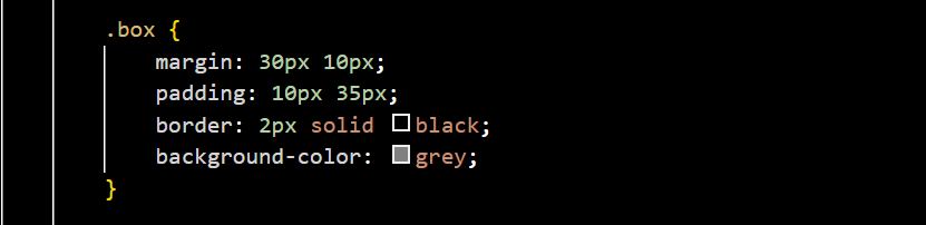 Visual representation of the CSS box model