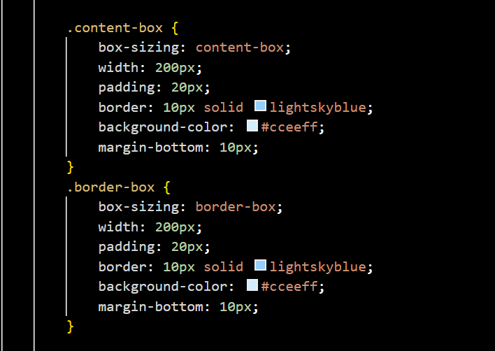 Visual representation of the CSS box sizing properties