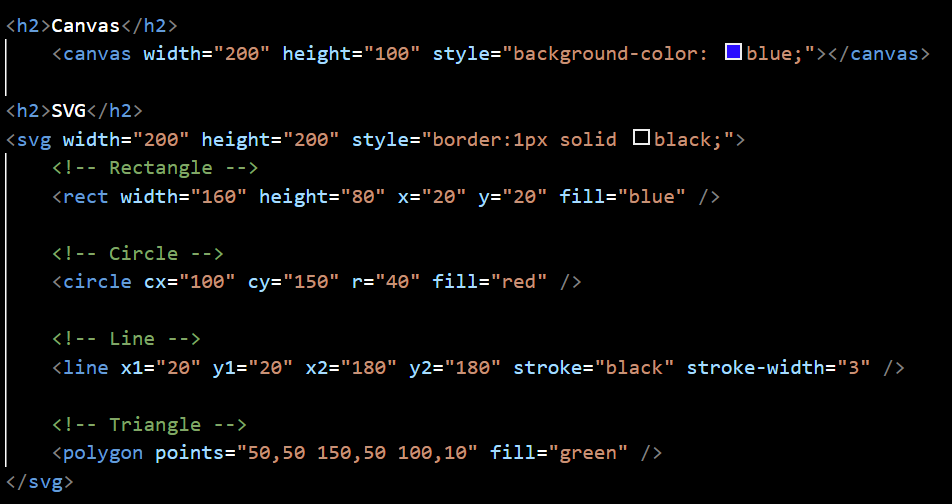 svg-and-canvas-tag
